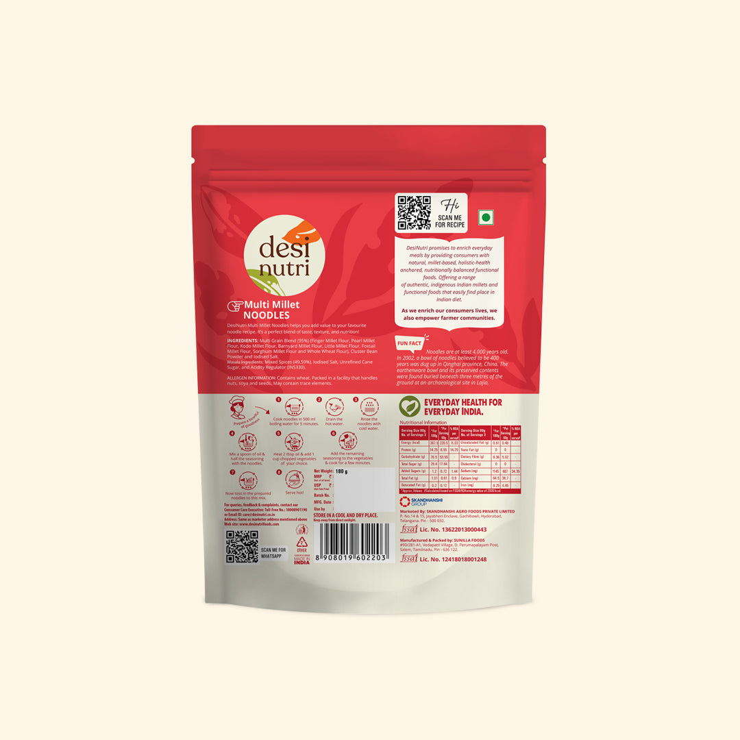Desi Nutri Healthy Kitchen Essentials Combo