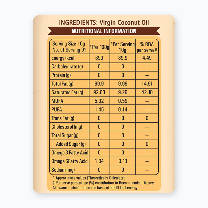 Virgin Coconut Oil (Cold Pressed) – 100% Pure & Unrefined | 1 Litre