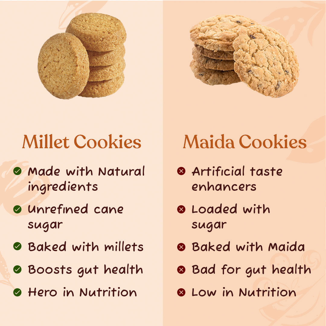 Multi Millet Cookies Pack of 3 – 100gm Each