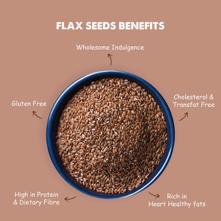 Flax Seeds - 200 Gms