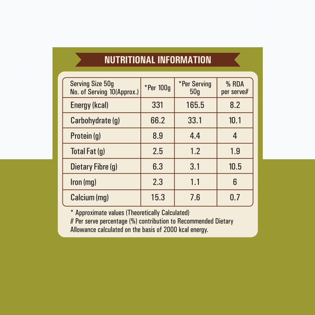 Kodo Millets Combo Pack of 4 - 500gms Each (Buy 3 Get 1 Free) Arikelu ...