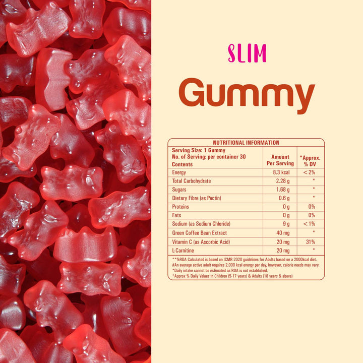 Slim Gummy – Orange Flavour
